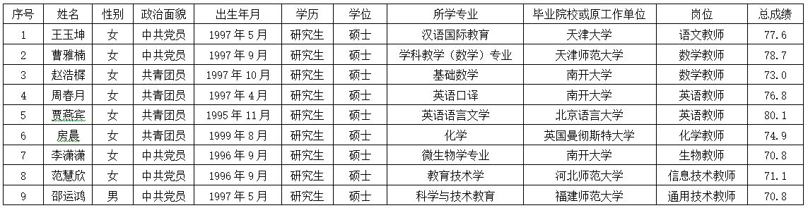 1659918928405094706.png 微信截图_20220808083410.png