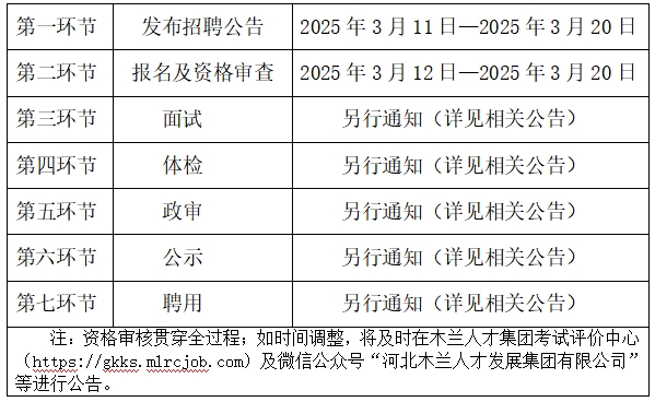 bewgW6qV37jNGHPl2arR5ZshXOM9zf1D.png 微信截图_20250311164505.png