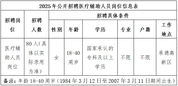 jBuRIVcoAnPtw9Kx64p2Dd0i3TFCkrNH.png 微信截图_20250311164416.png