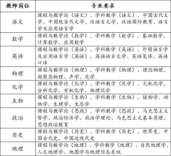 1573614359870647.png image.png